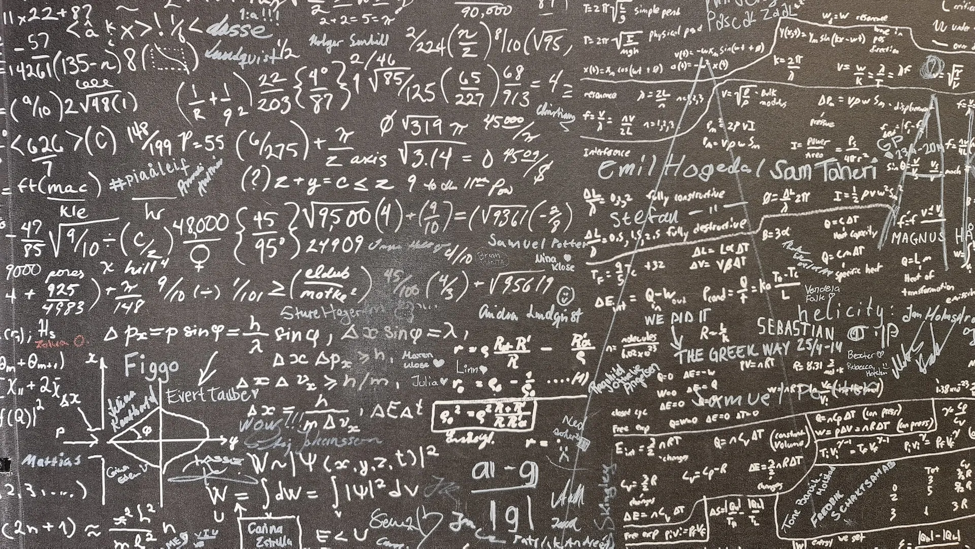 Mathematics written on a whiteboard.